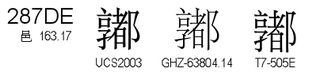 U+287DE